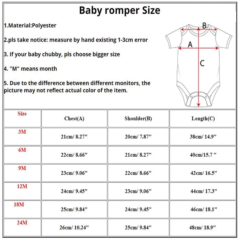 Ik ben misschien Amall, maar i - Baby Products Useful recensie en prijs